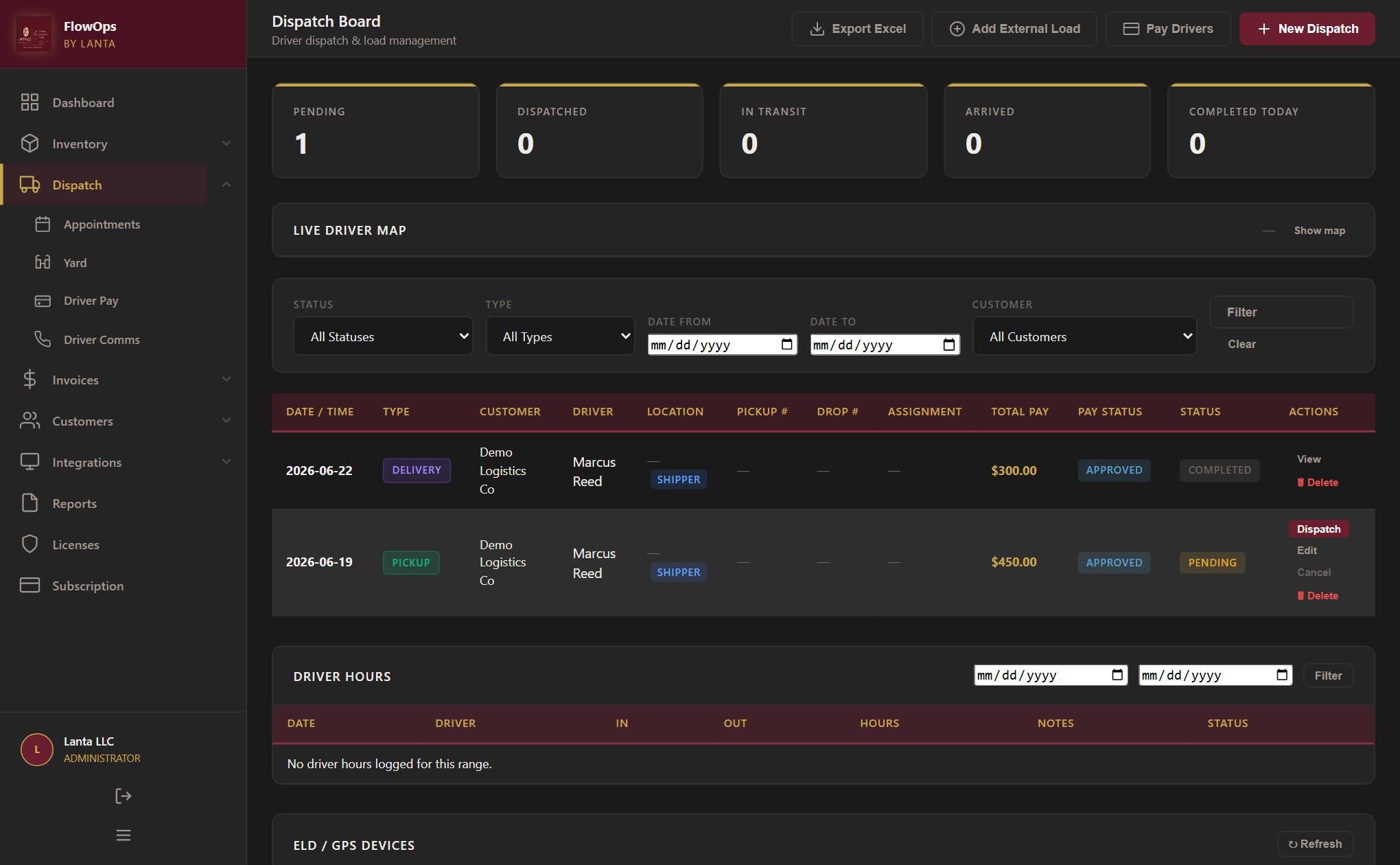 Dispatch board